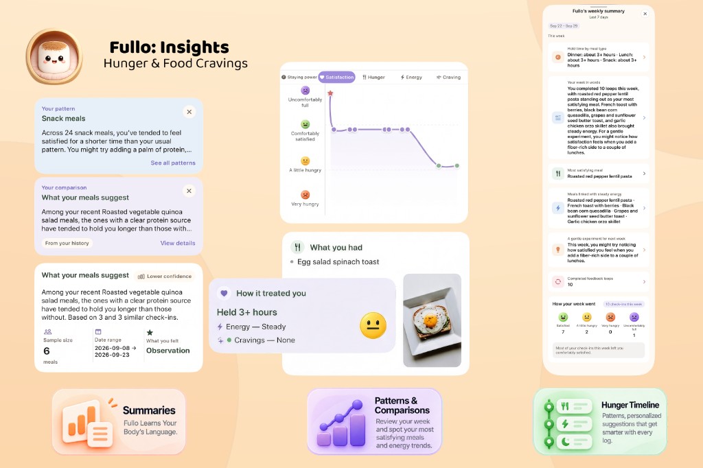 Insights — patterns, weekly summaries, and what actually satisfied you