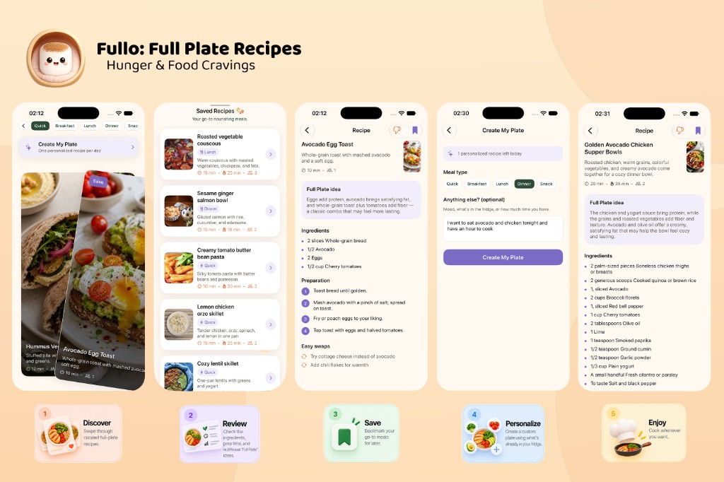 Full Plate Recipes — discover, save, and create plates from what’s in your fridge